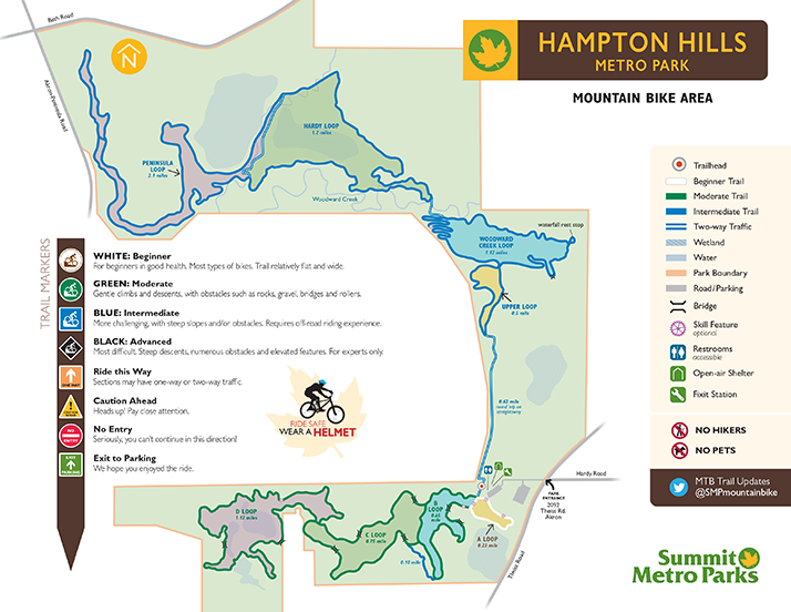 Mountain Bike Area Map